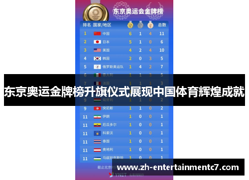 东京奥运金牌榜升旗仪式展现中国体育辉煌成就